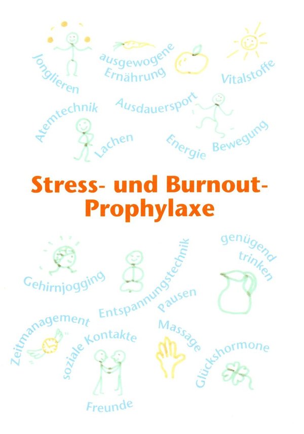 Stress- und Burnout-Prophylaxe / Jennifer Großblotekamp, Dr. M. Hahn-Hübner, U. Pawellek